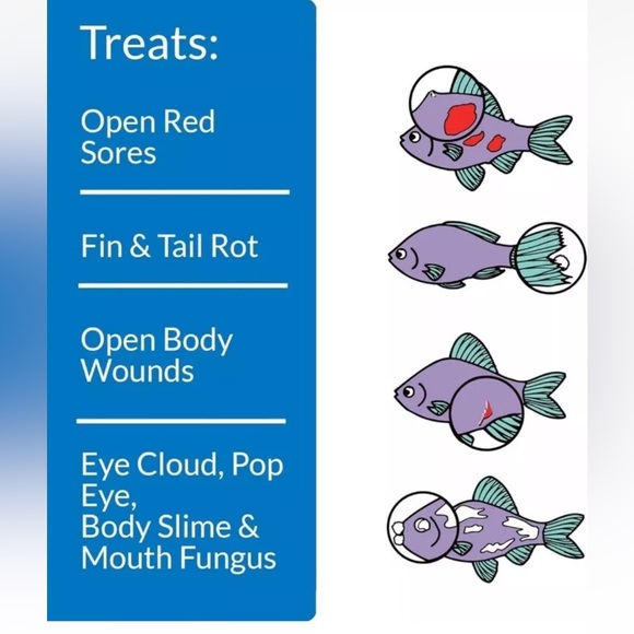 🐠6 Bottles API Melafix Freshwater Fish Infection Remedy🐠‎ 4 oz - Picture 4 of 6